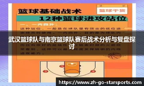 武汉篮球队与南京篮球队赛后战术分析与复盘探讨